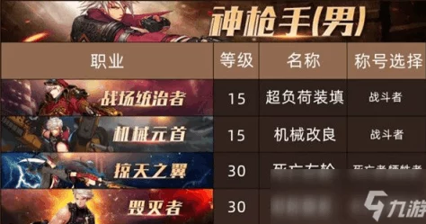 DNF手游男枪职业选择指南，刷图高效职业深度解析