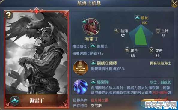 FGO老成之翁礼装深度解析，资源管理策略中的关键角色与影响