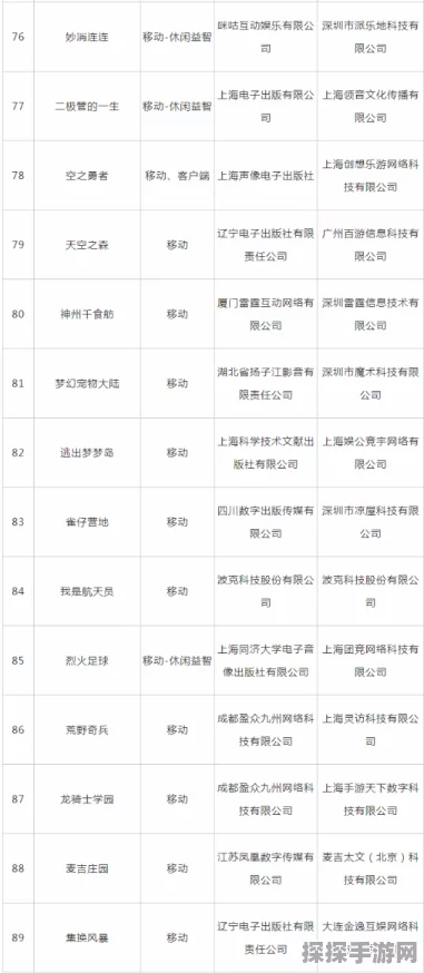 手游资讯，燕云十六声应用宝版本是否为官方认证详解