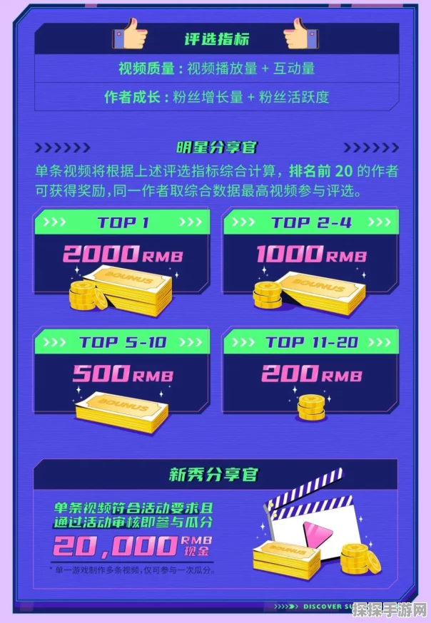 手游资讯，香肠派对单日充值限额及近期活动概览