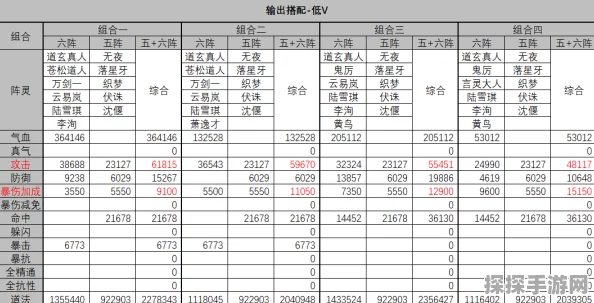 诛仙手游会员价格表全面解析