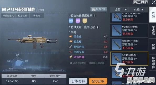 黎明觉醒萌新枪械选择与新手武器搭配秘籍