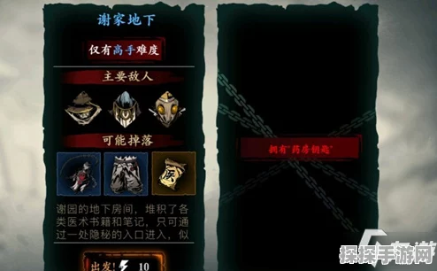 影之刃3药房钥匙获取方法详解