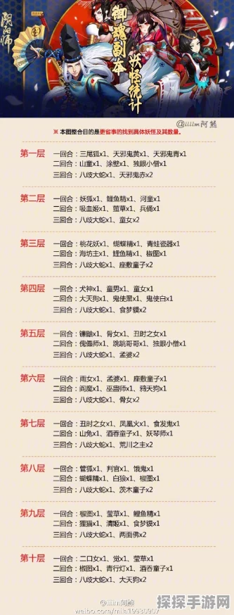 手游资讯，阴阳师鬼女红叶悬赏封印位置全解析