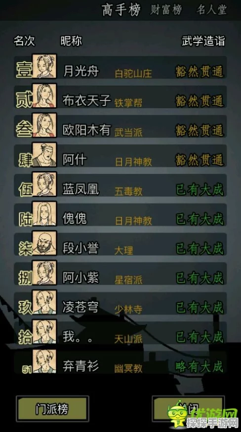 手游资讯，深入解析放置江湖中周公之术的学习之道