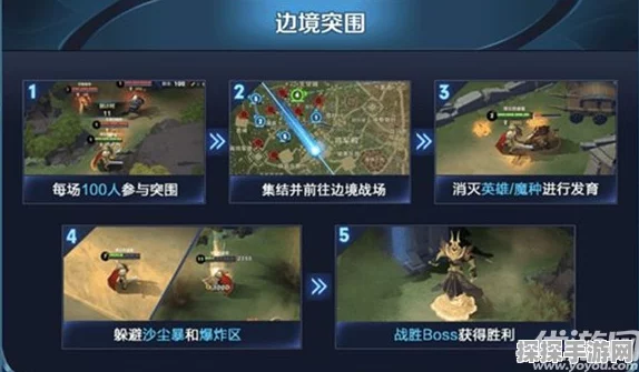 王者荣耀账号异常处理指南，官方提醒重新登录确保游戏安全