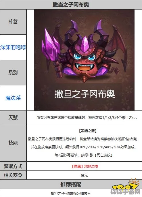 手游资讯，揭秘不思议迷宫斯巴达冈布奥获取攻略
