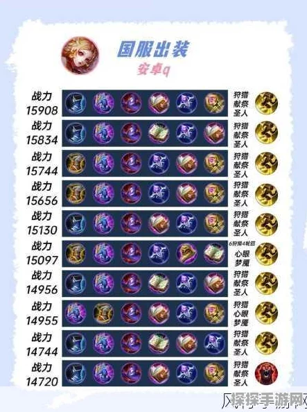 王者荣耀妲己最强出装思路揭秘，打造极致伤害输出