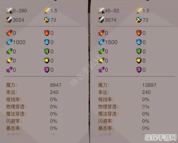 贪婪洞窟2BOSS大全全面解析，新版本更新带来全新挑战