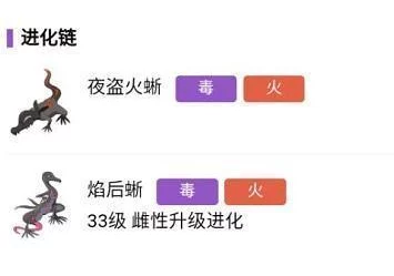 宝可梦剑盾手游新版本爆料，焰后蜥进化图鉴震撼登场