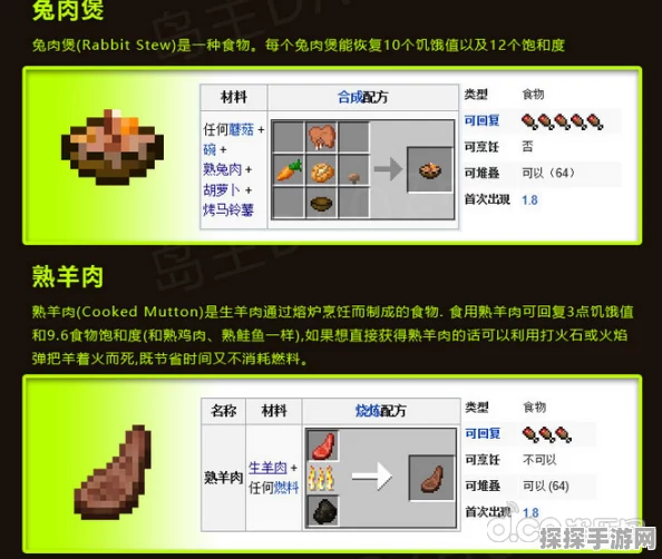 手游资讯，探索我的世界生牛肉烹饪秘籍与高效获取攻略