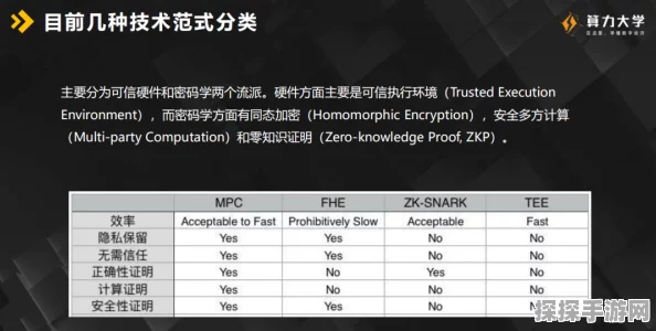 黑色沙漠手游离线挂机收益计算详解与策略攻略分享