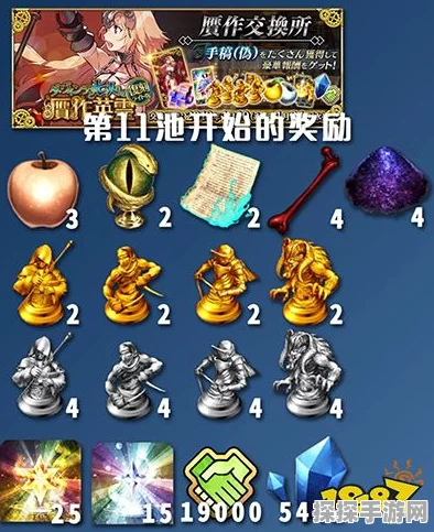 FGO赝作复刻活动，乌菲兹美术馆配置及掉落全解析