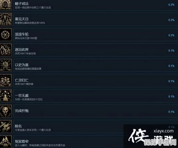 暗黑地牢2，深度攻略——如何达成逐出此界成就