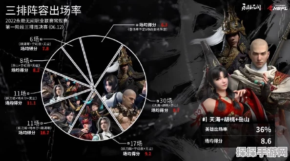 永劫无间手游新动向，深度解析版本更新与未来赛事展望