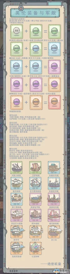 手游资讯，最强蜗牛超详细新手攻略全解析