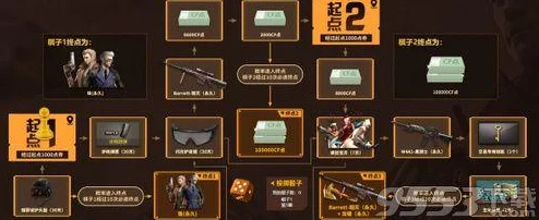 CF手游飞行棋道具版全新更新，位置变动与获取攻略全解析