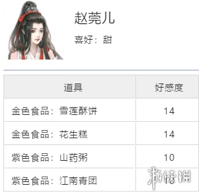 天涯明月刀手游顽童位置揭秘，与谁把酒奇遇触发全攻略