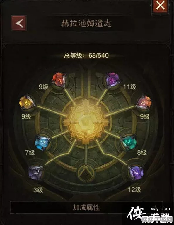 手游资讯，暗黑破坏神不朽赫拉迪姆遗产功能全面解析