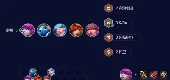 云顶之弈拉克丝阵容大放异彩，解锁最强阵容搭配攻略