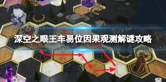 手游资讯，深空之眼王车易位通关攻略及路线分享