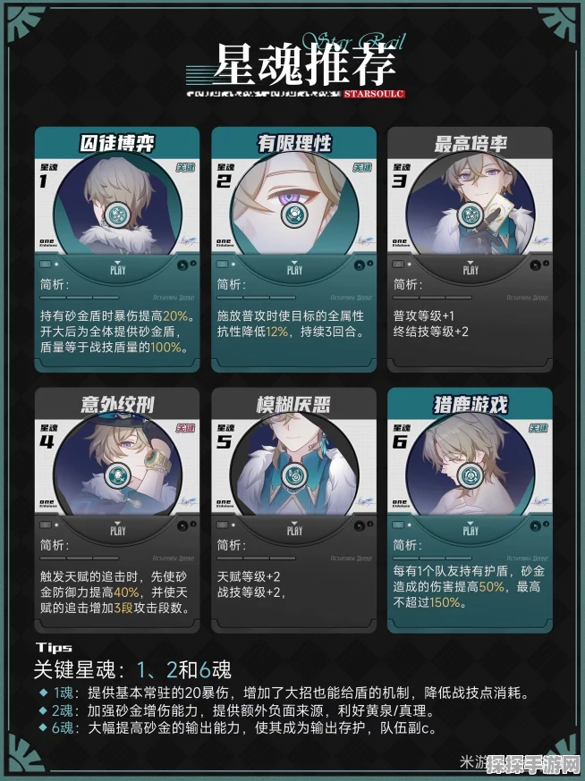 手游资讯，星穹铁道50级刷圣遗物必出两金机制详解