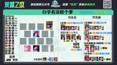 云顶之弈社交名流塞纳玩法深度解析