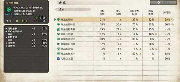 怪物猎人，崛起训练所全攻略——功能详解与使用方法