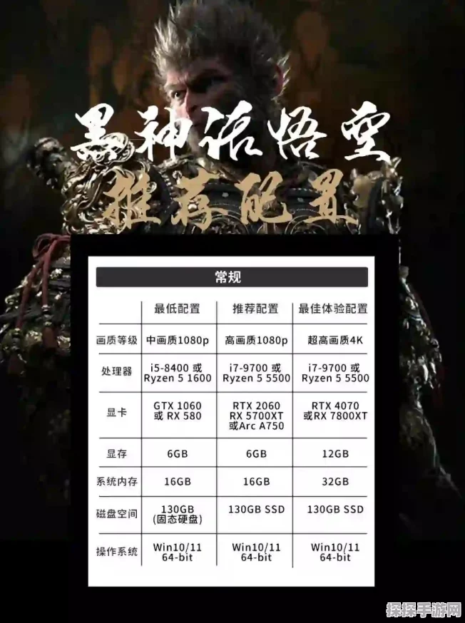 黑神话，悟空轻薄本体验深度剖析——手游资讯速递