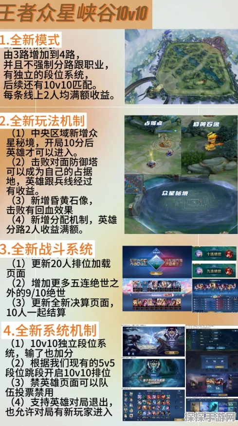 王者荣耀10V10模式全面解析，玩法介绍与攻略指南