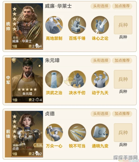 手游资讯，世界启元智力流阵容搭配推荐深度解析