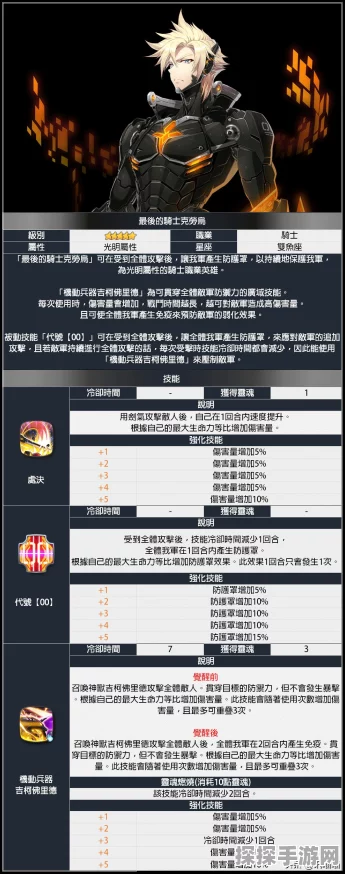第七史诗最后的骑士克劳乌技能强度全解析