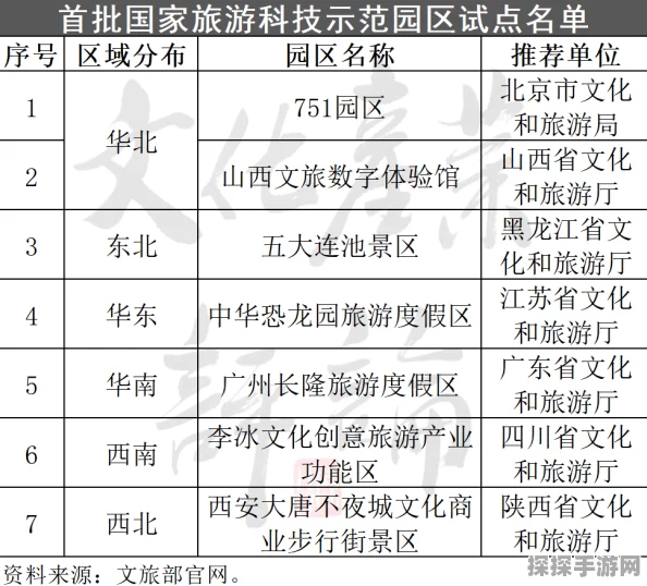 原神深度解析，芭芭拉理之冠治疗加成与生命加成选择策略