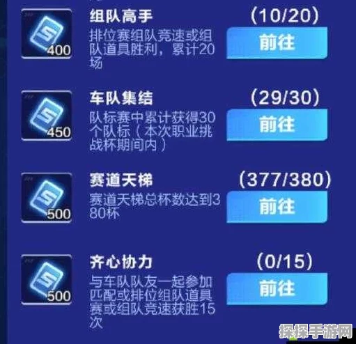 QQ飞车车队升级，繁荣度提升的关键路径与实战策略
