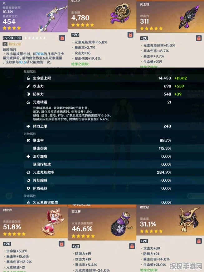 原神夜兰圣遗物推荐，打造高效输出与辅助的必备之选