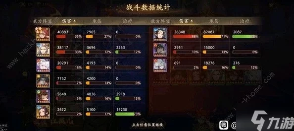 西游笔绘西行新版本震撼来袭，推图阵容全面升级！