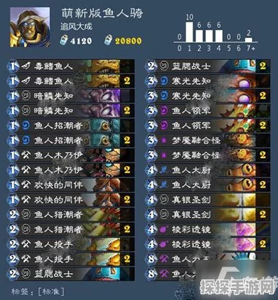 城堡争霸，鱼人守卫技能属性详解——专属技能与属性特点全面剖析