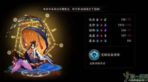 阴阳师式神深度对比，白狼与妖狐属性分析，助你找到最佳战斗伙伴
