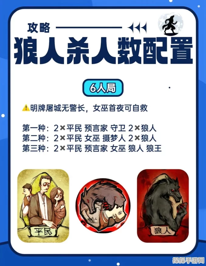 手游资讯，狼人杀攻略全解析，各角色玩法要点大放送