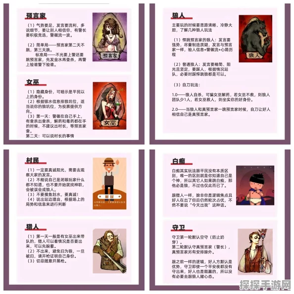 手游资讯，狼人杀攻略全解析，各角色玩法要点大放送