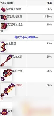 泰拉瑞亚手机版，地狱之翼弓的独特魅力与实战价值深度解析