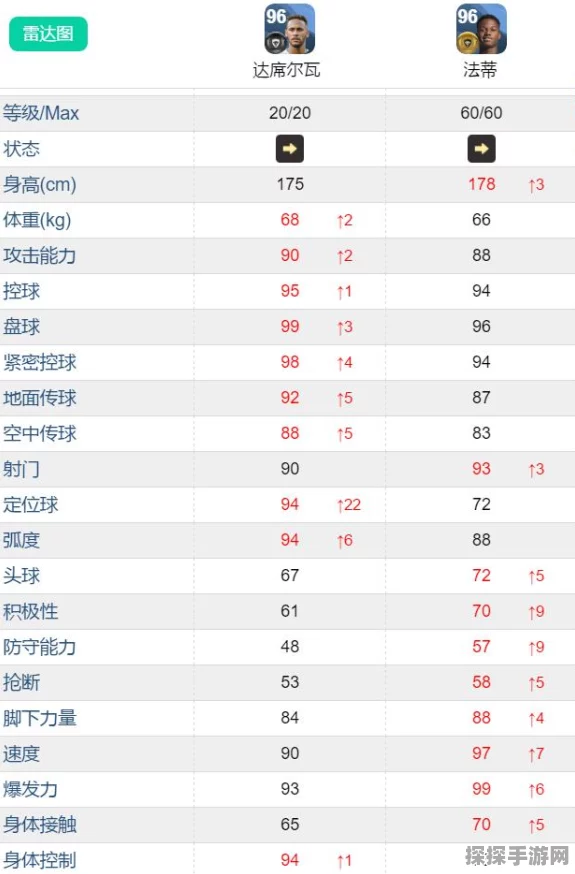 实况足球手游经纪人出金球攻略，最新进展揭秘，不推荐重置策略深度解析