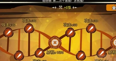 超进化物语基因洗练与突破选择全攻略