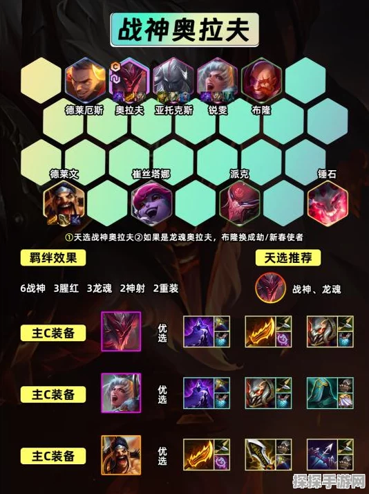 云顶之弈奥拉夫装备推荐，打造无敌战神攻略