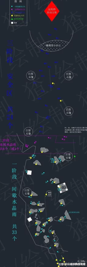 手游资讯，光遇纸船摆放方法全解析