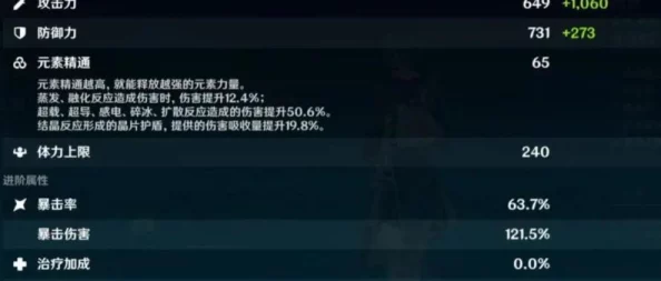 原神行秋强度分析及培养建议