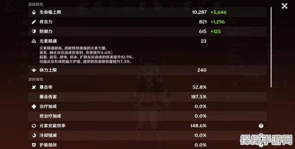 纯白和弦角色强度全解析，助力玩家精准定位，打造无敌阵容