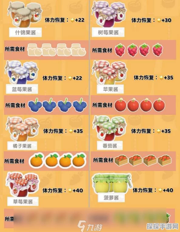 手游资讯，揭秘心动小镇炸鱼薯条食谱获取攻略