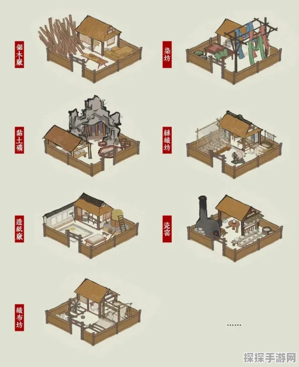 江南百景图织布坊深度探索指南，揭秘织布坊的详细位置与玩法精髓