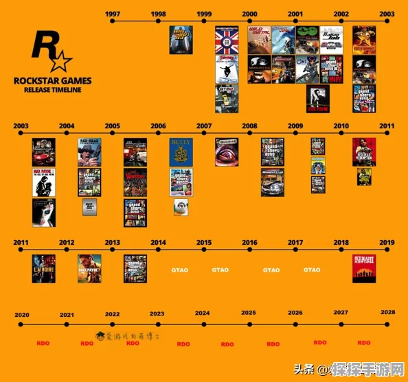 GTA5手游版，探索最低解析度下的性能与视觉平衡深度解析